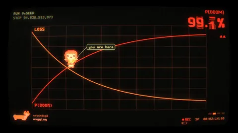 Loss goes down while P(DOOM) goes up.